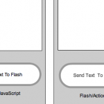 View the actionscrip javascript communication DEMO