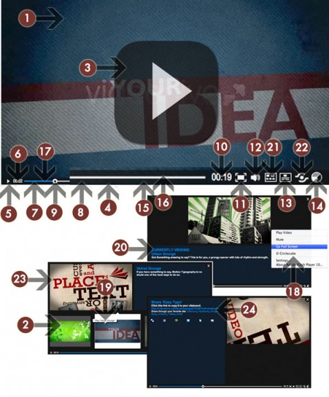 legend-image-4 circlecube video player 4 legend