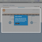 Supporting image/screenshot for DUKE TIP Website – Interactive Overview