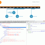 Supporting image/screenshot for DUKE TIP Website – Interactive Overview