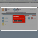 Supporting image/screenshot for DUKE TIP Website – Interactive Overview