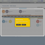 Supporting image/screenshot for DUKE TIP Website – Interactive Overview