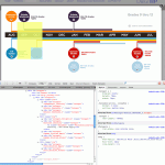 Supporting image/screenshot for DUKE TIP Website – Interactive Overview