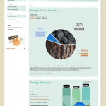 Supporting image/screenshot for Georgia-Pacific Sustainability Website