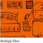 css-multiply